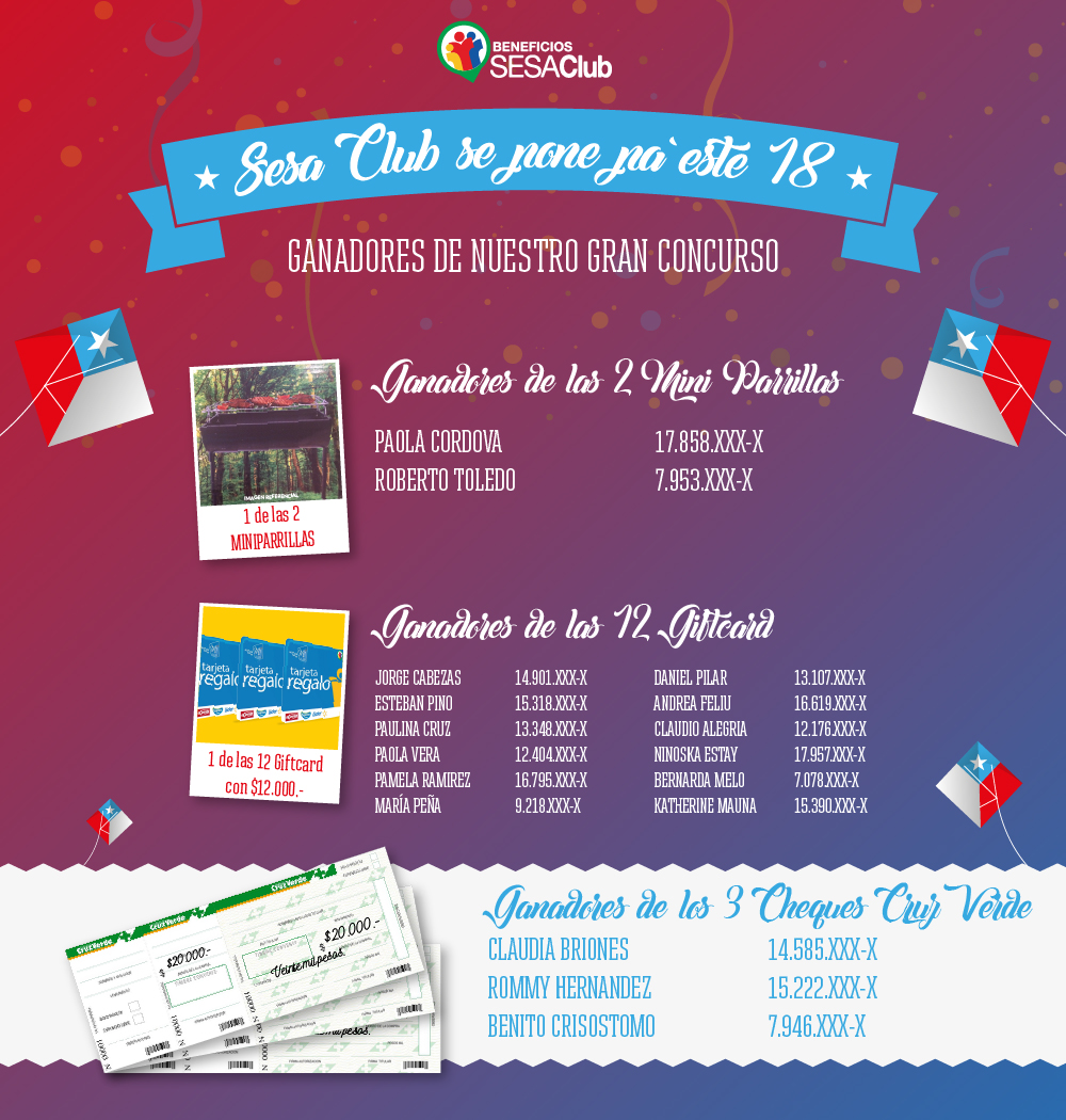 Sesa Club Concursos